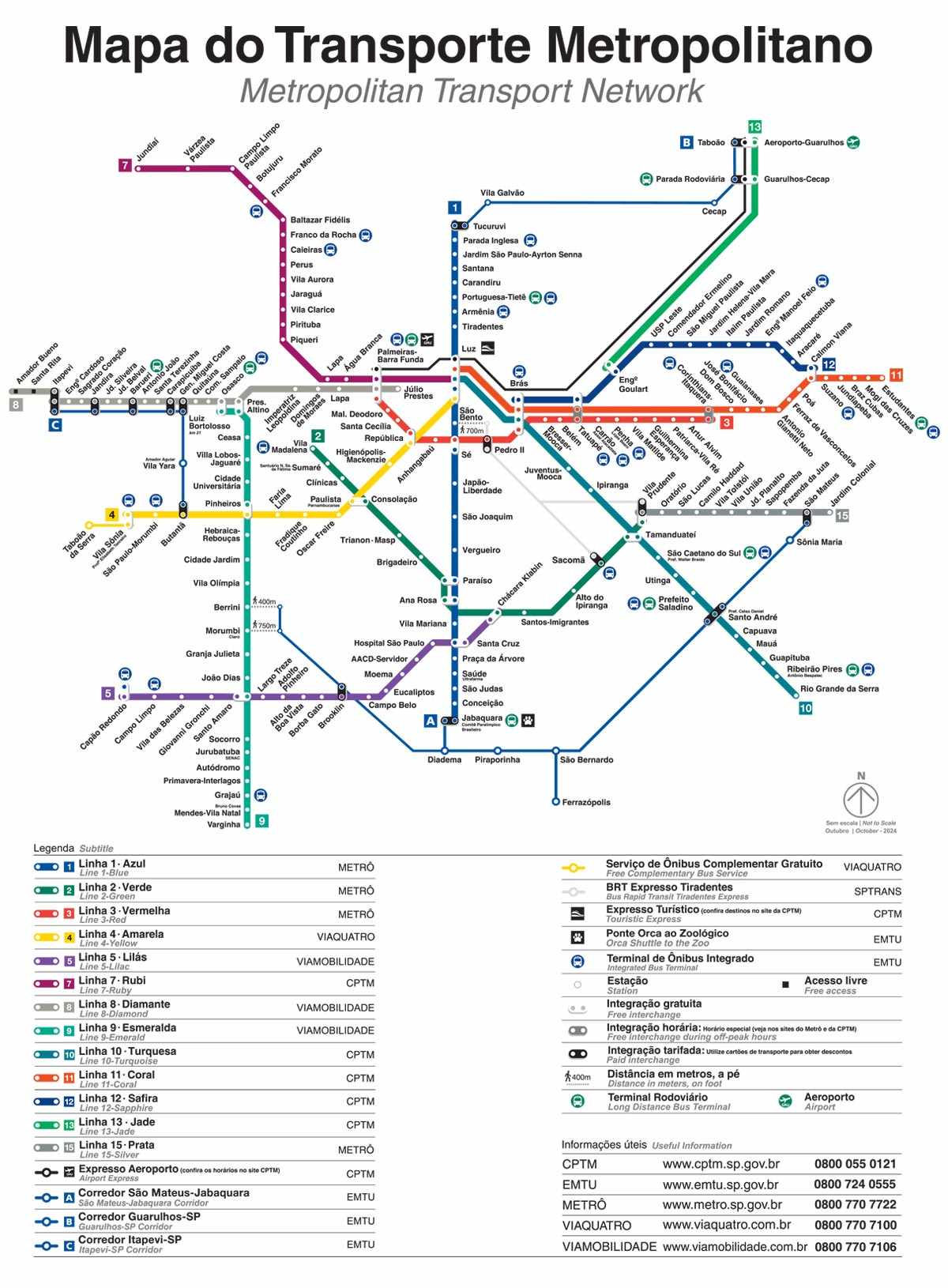 Simplified view of coloured lines on a metro-style map